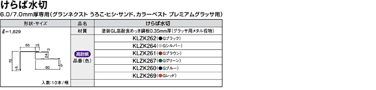 屋根材 屋根 激安 価格 格安 メーカー 安い 販売 ケイミュー 周辺部材・換気役物 イメージ30