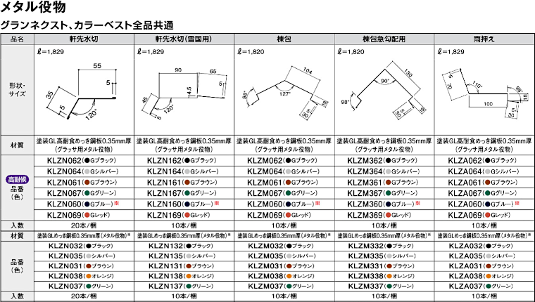 屋根材 屋根 激安 価格 格安 メーカー 安い 販売 ケイミュー 周辺部材・換気役物 イメージ33