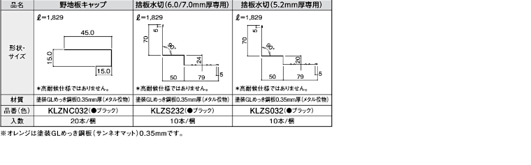 屋根材 屋根 激安 価格 格安 メーカー 安い 販売 ケイミュー 周辺部材・換気役物 イメージ35