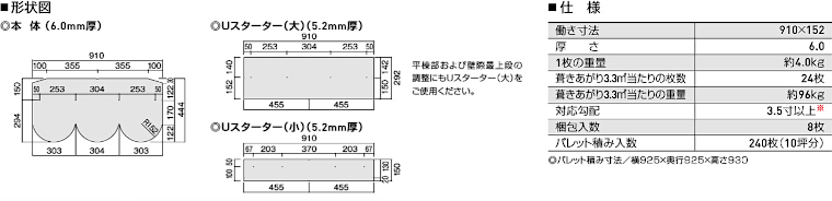 屋根材 屋根 激安 価格 格安 メーカー 安い 販売 ケイミュー GRAND NEXT Uroko イメージ02