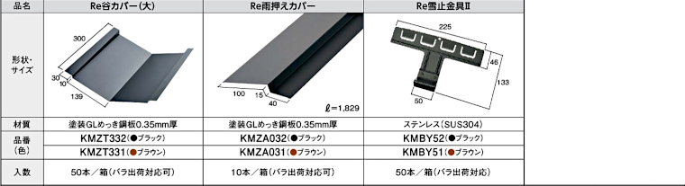 屋根材 屋根 激安 価格 格安 メーカー 安い 販売 ケイミュー K-Metal リコロニー イメージ05