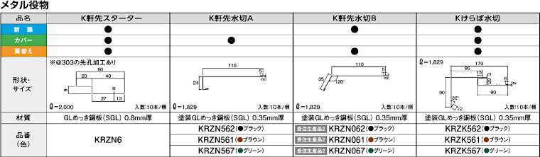 屋根材 屋根 激安 価格 格安 メーカー 安い 販売 ケイミュー K-Metal スマートメタル イメージ06