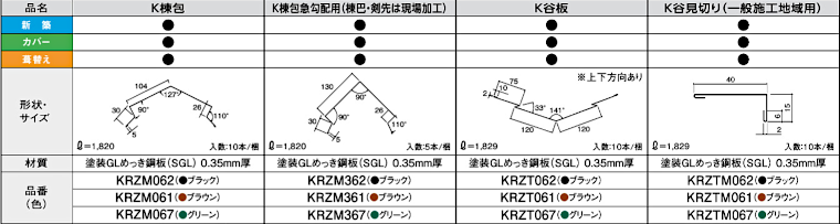 屋根材 屋根 激安 価格 格安 メーカー 安い 販売 ケイミュー K-Metal スマートメタル イメージ07