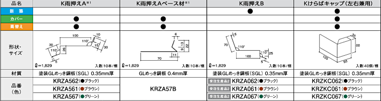 屋根材 屋根 激安 価格 格安 メーカー 安い 販売 ケイミュー K-Metal スマートメタル イメージ08