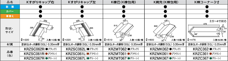 屋根材 屋根 激安 価格 格安 メーカー 安い 販売 ケイミュー K-Metal スマートメタル イメージ09