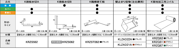 屋根材 屋根 激安 価格 格安 メーカー 安い 販売 ケイミュー K-Metal スマートメタル イメージ11