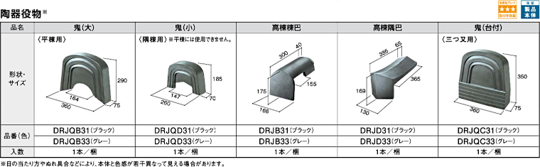 屋根材 屋根 激安 価格 格安 メーカー 安い 販売 ケイミュー ROOGA 雅 イメージ07