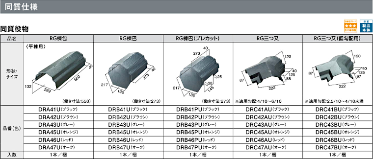 屋根材 屋根 激安 価格 格安 メーカー 安い 販売 ケイミュー ROOGA 雅 イメージ10