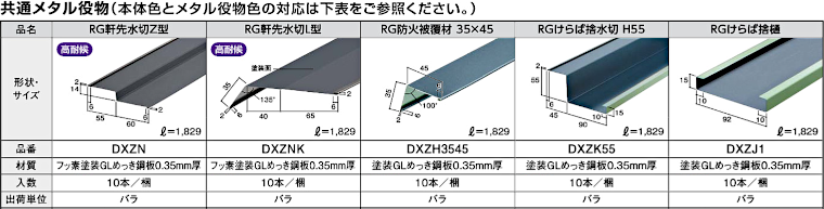 屋根材 屋根 激安 価格 格安 メーカー 安い 販売 ケイミュー ROOGA 雅 イメージ16