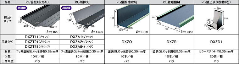 屋根材 屋根 激安 価格 格安 メーカー 安い 販売 ケイミュー ROOGA 雅 イメージ17