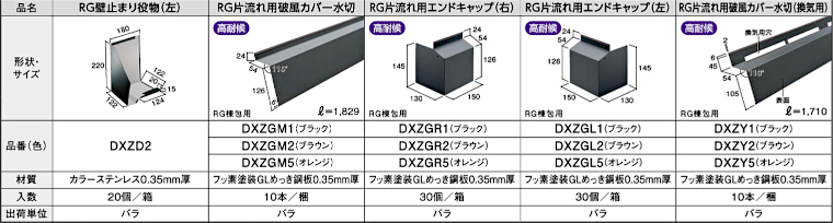 屋根材 屋根 激安 価格 格安 メーカー 安い 販売 ケイミュー ROOGA 雅 イメージ18