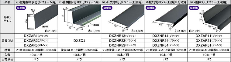 屋根材 屋根 激安 価格 格安 メーカー 安い 販売 ケイミュー ROOGA 雅 イメージ19