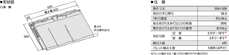 屋根材 屋根 激安 価格 格安 メーカー 安い 販売 ケイミュー ROOGA 鉄平 イメージ02