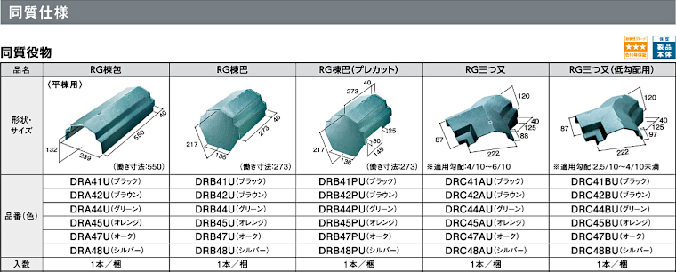 屋根材 屋根 激安 価格 格安 メーカー 安い 販売 ケイミュー ROOGA 鉄平 イメージ06