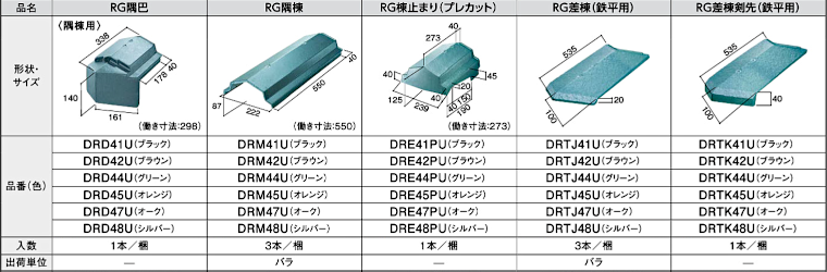 屋根材 屋根 激安 価格 格安 メーカー 安い 販売 ケイミュー ROOGA 鉄平 イメージ07