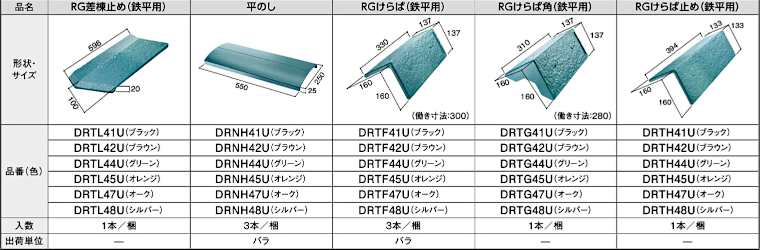 屋根材 屋根 激安 価格 格安 メーカー 安い 販売 ケイミュー ROOGA 鉄平 イメージ08