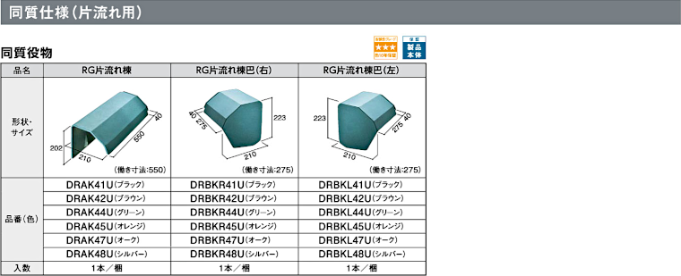 屋根材 屋根 激安 価格 格安 メーカー 安い 販売 ケイミュー ROOGA 鉄平 イメージ10