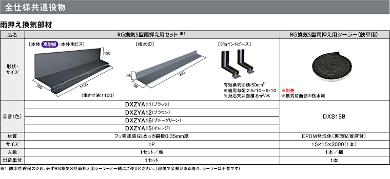 屋根材 屋根 激安 価格 格安 メーカー 安い 販売 ケイミュー ROOGA 鉄平 イメージ13