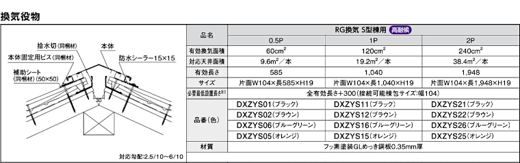 屋根材 屋根 激安 価格 格安 メーカー 安い 販売 ケイミュー ROOGA 鉄平 イメージ15