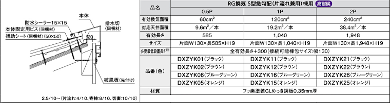 屋根材 屋根 激安 価格 格安 メーカー 安い 販売 ケイミュー ROOGA 鉄平 イメージ16