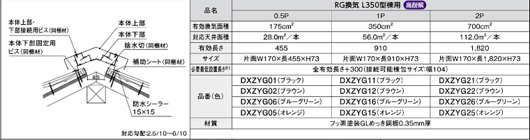 屋根材 屋根 激安 価格 格安 メーカー 安い 販売 ケイミュー ROOGA 鉄平 イメージ17