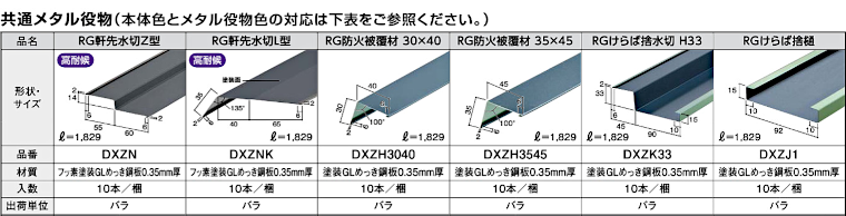 屋根材 屋根 激安 価格 格安 メーカー 安い 販売 ケイミュー ROOGA 鉄平 イメージ19