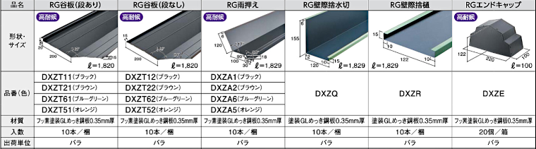 屋根材 屋根 激安 価格 格安 メーカー 安い 販売 ケイミュー ROOGA 鉄平 イメージ20