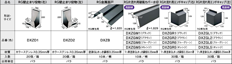 屋根材 屋根 激安 価格 格安 メーカー 安い 販売 ケイミュー ROOGA 鉄平 イメージ21