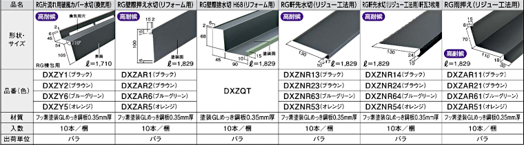 屋根材 屋根 激安 価格 格安 メーカー 安い 販売 ケイミュー ROOGA 鉄平 イメージ22