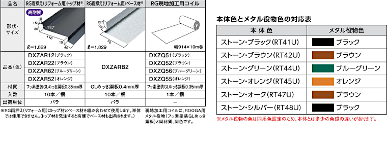 屋根材 屋根 激安 価格 格安 メーカー 安い 販売 ケイミュー ROOGA 鉄平 イメージ23