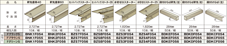 屋根材 屋根 激安 価格 格安 メーカー 安い 販売 ニチハ 横暖ルーフαプレミアムS イメージ02