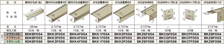 屋根材 屋根 激安 価格 格安 メーカー 安い 販売 ニチハ 横暖ルーフαプレミアムS イメージ03