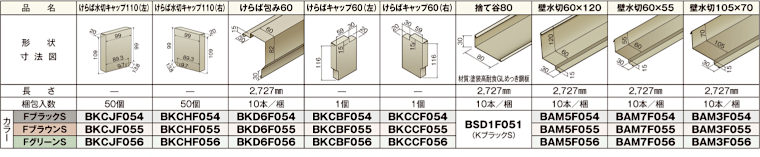 屋根材 屋根 激安 価格 格安 メーカー 安い 販売 ニチハ 横暖ルーフαプレミアムS イメージ04