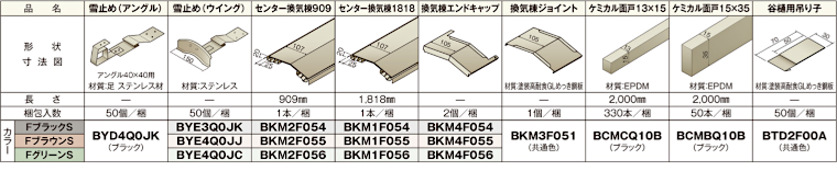 屋根材 屋根 激安 価格 格安 メーカー 安い 販売 ニチハ 横暖ルーフαプレミアムS イメージ06