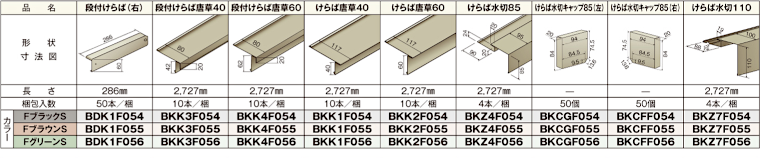 屋根材 屋根 激安 価格 格安 メーカー 安い 販売 ニチハ 横暖ルーフプレミアムS イメージ3