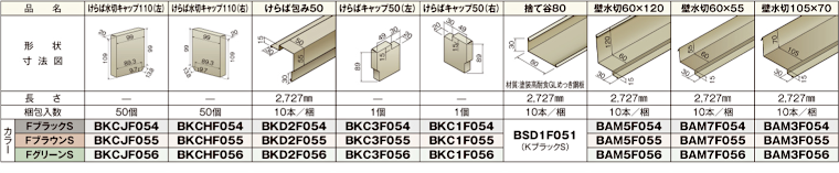 屋根材 屋根 激安 価格 格安 メーカー 安い 販売 ニチハ 横暖ルーフプレミアムS イメージ4