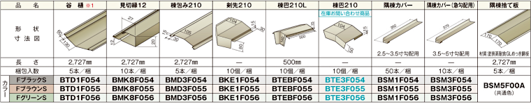 屋根材 屋根 激安 価格 格安 メーカー 安い 販売 ニチハ 横暖ルーフプレミアムS イメージ5