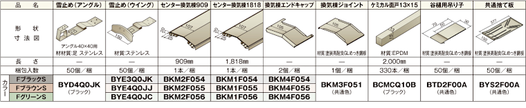 屋根材 屋根 激安 価格 格安 メーカー 安い 販売 ニチハ 横暖ルーフプレミアムS イメージ6