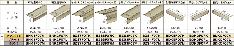 屋根材 屋根 激安 価格 格安 メーカー 安い 販売 ニチハ 横暖ルーフαS 窯変 イメージ2