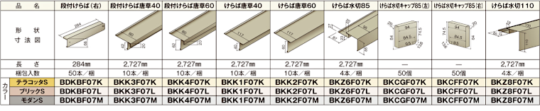 屋根材 屋根 激安 価格 格安 メーカー 安い 販売 ニチハ 横暖ルーフαS 窯変 イメージ3