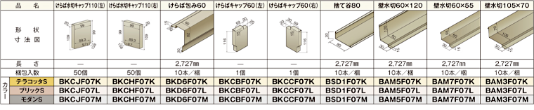 屋根材 屋根 激安 価格 格安 メーカー 安い 販売 ニチハ 横暖ルーフαS 窯変 イメージ4