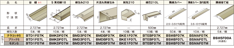 屋根材 屋根 激安 価格 格安 メーカー 安い 販売 ニチハ 横暖ルーフαS 窯変 イメージ5