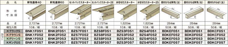 屋根材 屋根 激安 価格 格安 メーカー 安い 販売 ニチハ 横暖ルーフαS イメージ02