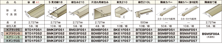 屋根材 屋根 激安 価格 格安 メーカー 安い 販売 ニチハ 横暖ルーフαS イメージ05