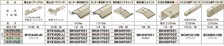 屋根材 屋根 激安 価格 格安 メーカー 安い 販売 ニチハ 横暖ルーフαS イメージ06