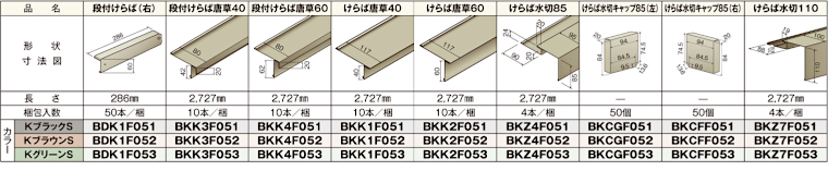 屋根材 屋根 激安 価格 格安 メーカー 安い 販売 ニチハ 横暖ルーフS イメージ03