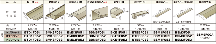 屋根材 屋根 激安 価格 格安 メーカー 安い 販売 ニチハ 横暖ルーフS イメージ05