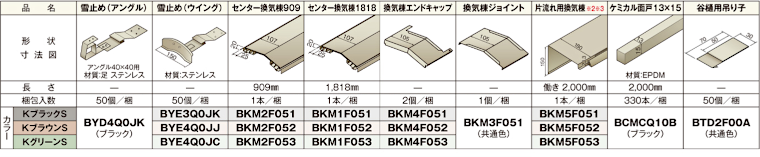 屋根材 屋根 激安 価格 格安 メーカー 安い 販売 ニチハ 横暖ルーフS イメージ06