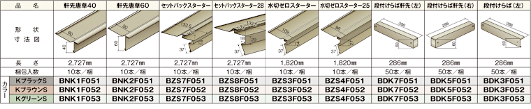 屋根材 屋根 激安 価格 格安 メーカー 安い 販売 ニチハ 横暖ルーフS1820 イメージ02