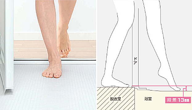NJシリーズ システムバス ハウステック ユニットバス 値引き率 激安 格安 安い 価格 見積もり イメージ5